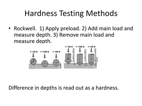 hardness test ppt|hardness testing methods.